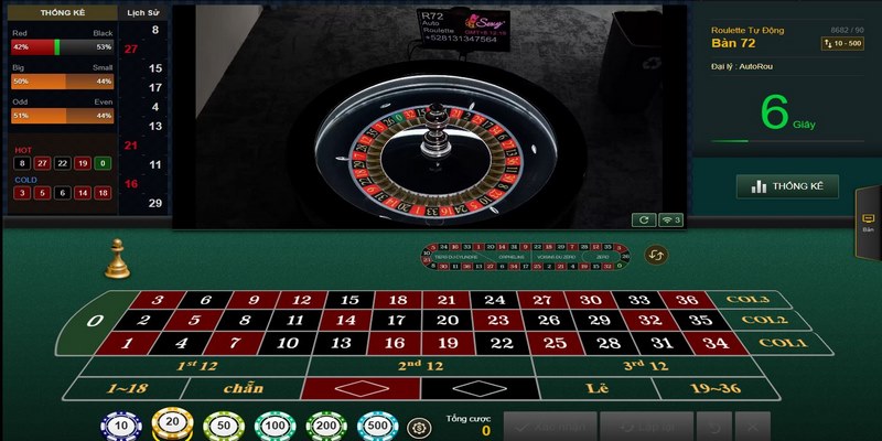 AE Sexy King88 cung cấp bàn cược Roulette đa dạng cửa đầu tư hấp dẫn